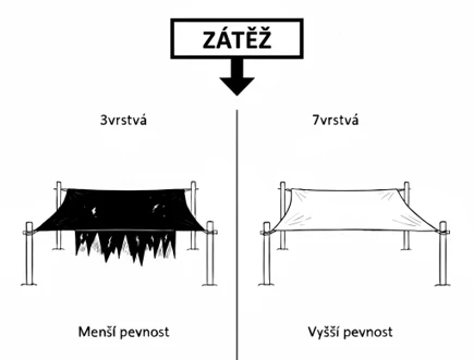 Obrázek2